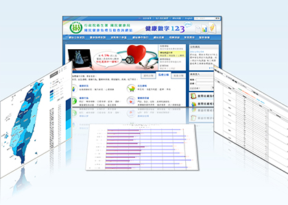 線上統計分析系統